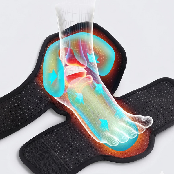 360° Full Wrap-Maxium Comfortable