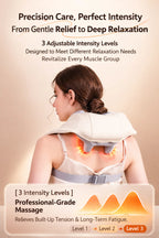Premium Smart Heated Neck & Shoulder Massager – Deep Tissue Trapezius & Cervical Recovery System