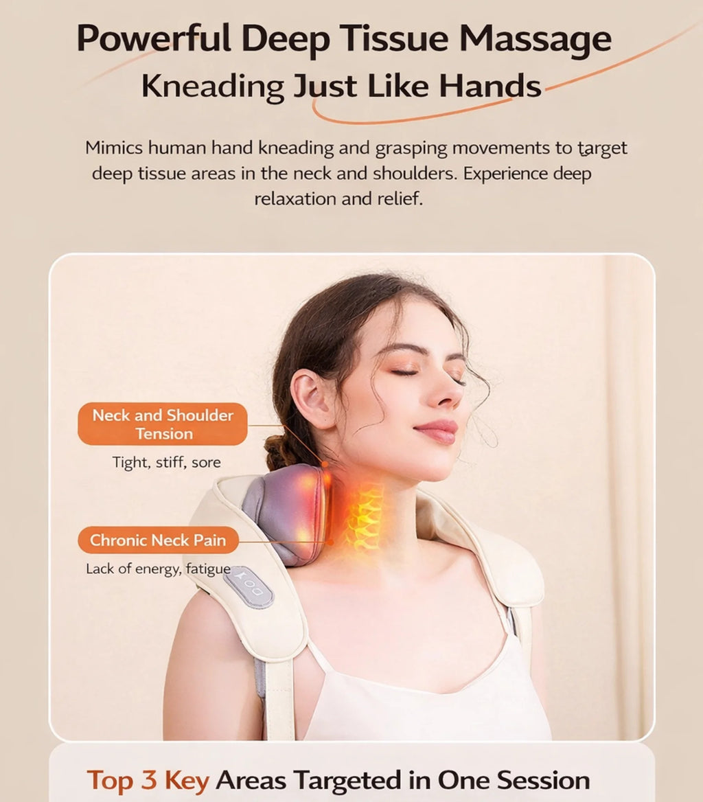 Premium Smart Heated Neck & Shoulder Massager – Deep Tissue Trapezius & Cervical Recovery System