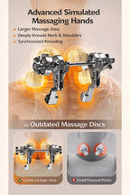 Premium Smart Heated Neck & Shoulder Massager – Deep Tissue Trapezius & Cervical Recovery System