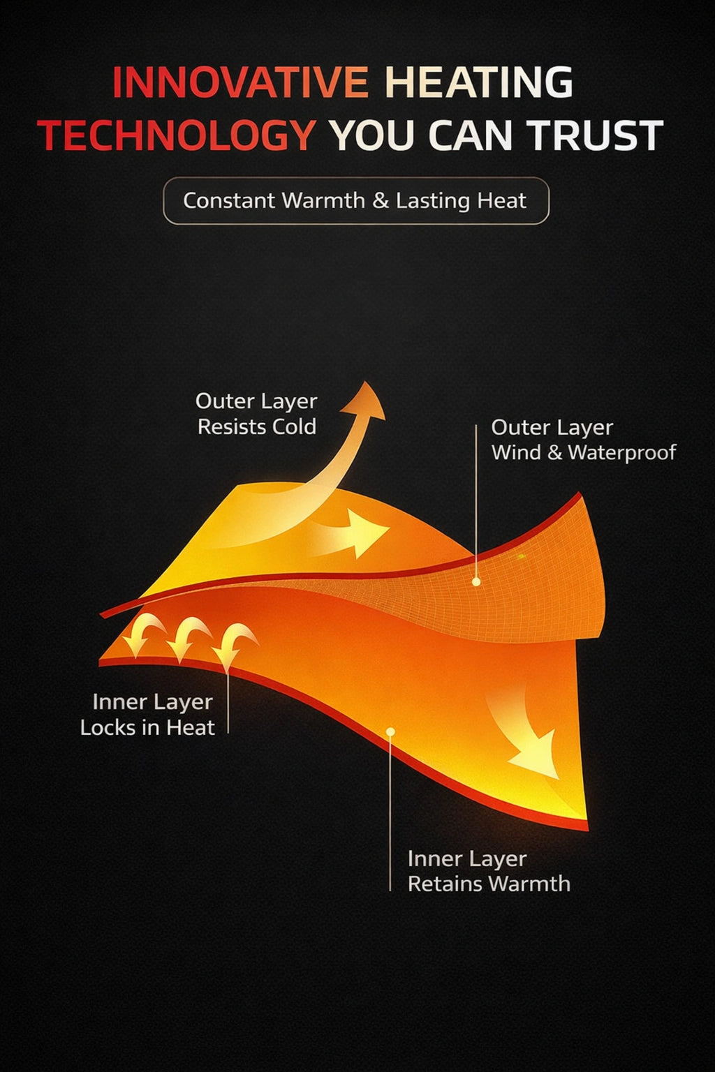 Smart Heated Thermal Underwear Set with Portable Battery