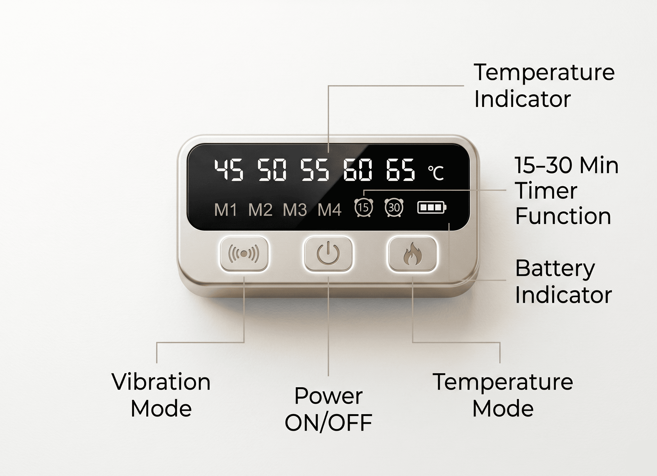 The ViViy - Your Wearable Heated Massage Pad | Cramps & Back Pain Relief