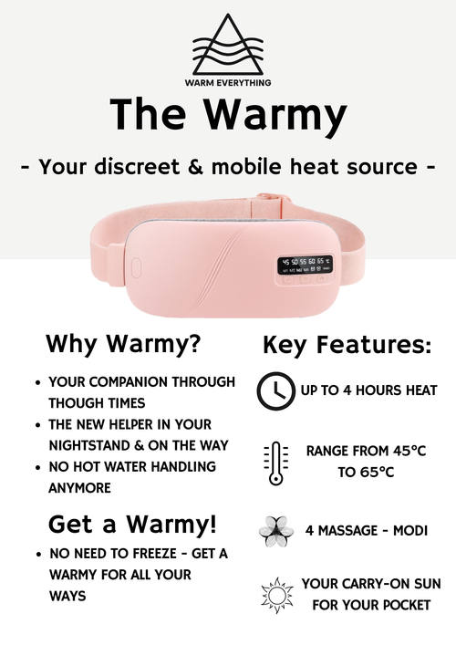 Heated Period Relief Belt with Vibration Massage (Adjustable Heat + Timer)